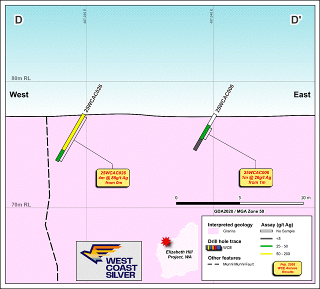 The image is a geological map detailing the layout of a mining project in Western Australia, including locations of drill holes, fault lines, and mineral deposits, specifically silver. AI-generated content may be incorrect.