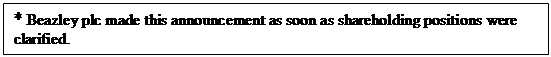 Text Box: * Beazley plc made this announcement as soon as shareholding positions were clarified. 