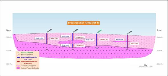 Diagrama Descripción generada automáticamente