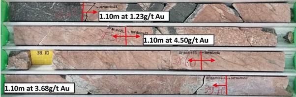 A close-up of a graph AI-generated content may be incorrect.