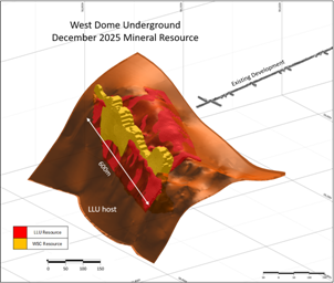 A map of a mountain AI-generated content may be incorrect.