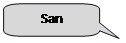 Rounded Rectangular Callout: San