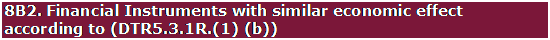 Text Box: 8B2. Financial Instruments with similar economic effect according to (DTR5.3.1R.(1) (b))