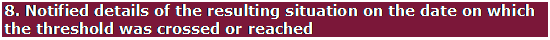 Text Box: 8. Notified details of the resulting situation on the date on which the threshold was crossed or reached