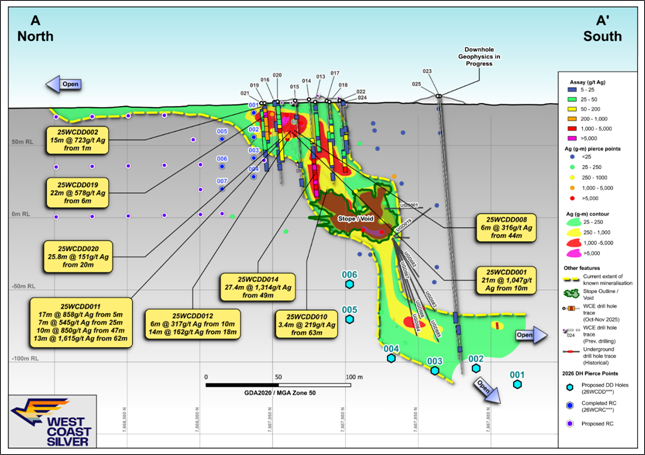 The image is a geological map detailing various geophysical data points, including drill hole locations, depths, and silver (Ag) concentration levels, with annotations for mineralization and voids. AI-generated content may be incorrect.