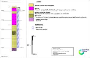 A diagram of a column Description automatically generated with medium confidence