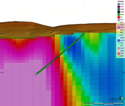 A rainbow colored background with a brown ground AI-generated content may be incorrect.