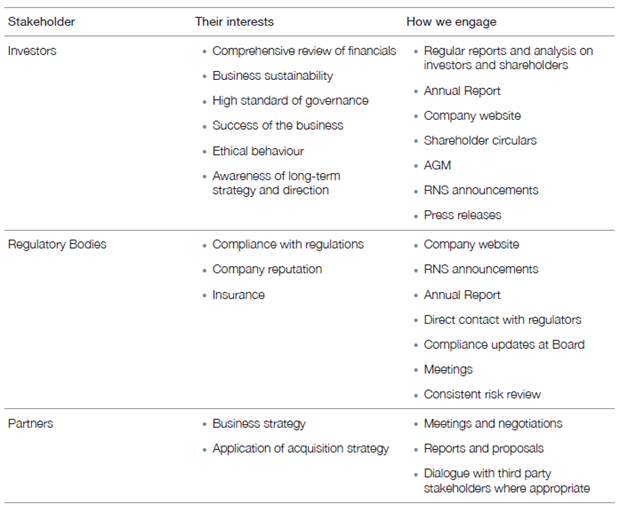 Graphical user interface, text, application, email Description automatically generated