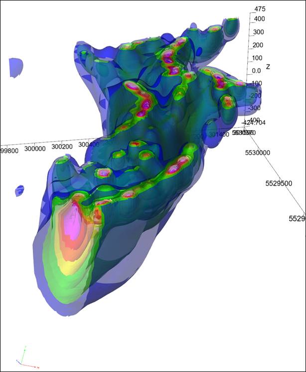 A colorfully colored object with numbers and lines AI-generated content may be incorrect.
