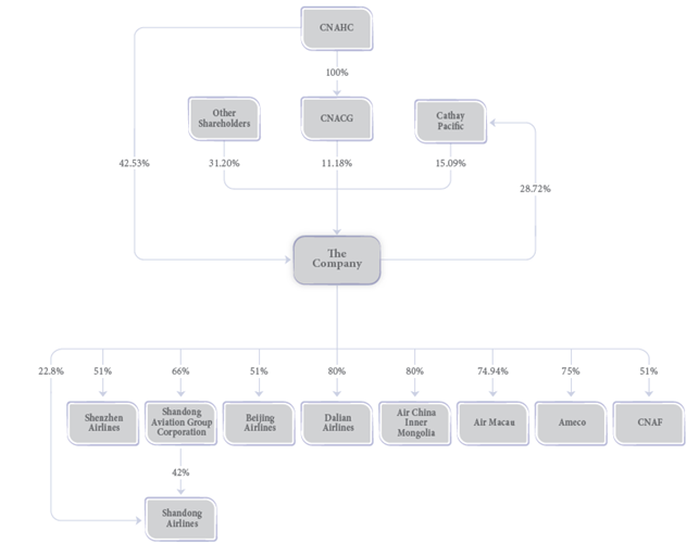 一張含有 文字, 螢幕擷取畫面, 千斤頂 的圖片 AI 產生的內容可能不正確。