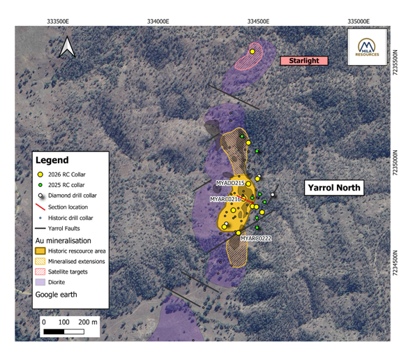 The image shows a topographic map indicating a geological area with various resource markers, including locations for mineralization, historical drill sites, and satellite targets, with a focus on Yarrol North and associated faults. AI-generated content may be incorrect.