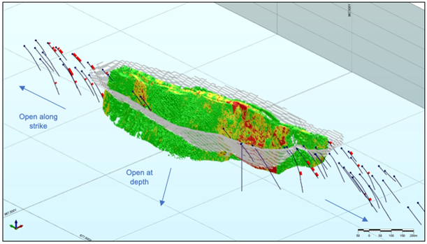 A green and red object with blue lines AI-generated content may be incorrect.
