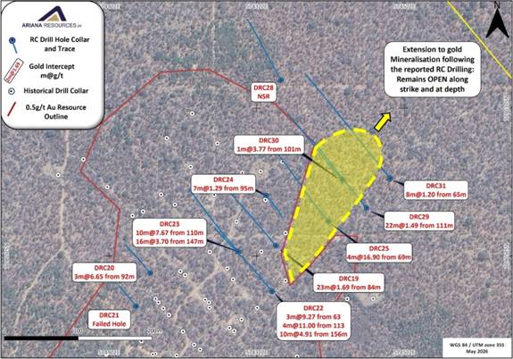 The image depicts a map showing various drilling locations and measurements for gold mineralization in an area, with details on depth, distance, and resources. AI-generated content may be incorrect.