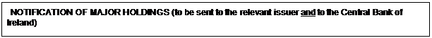 Text Box: NOTIFICATION OF MAJOR HOLDINGS (to be sent to the relevant issuer and to the Central Bank of Ireland)