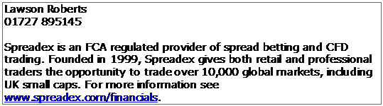 Text Box: Lawson Roberts 01727 895145 Spreadex is an FCA regulated provider of spread betting and CFD trading. Founded in 1999, Spreadex gives both retail and professional traders the opportunity to trade over 10,000 global markets, including UK small caps. For more information see www.spreadex.com/financials. 