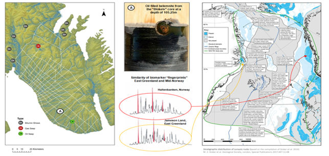 A map of the arctic Description automatically generated