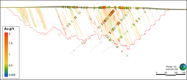 Oriole Resources Mbe project reaches 1.66Moz gold resource milestone (ORR) Picture 1