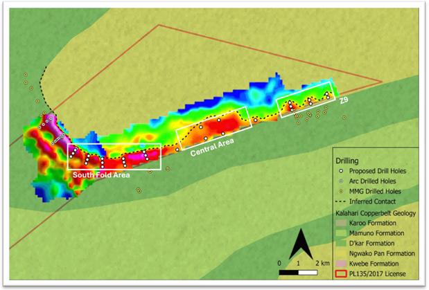 The image appears to be a geological map showcasing various formations and drilling data, including areas for proposed, drilled, and inferred contacts, with specific formations like Karoo, Mamuno, and Kwebe mentioned. AI-generated content may be incorrect.