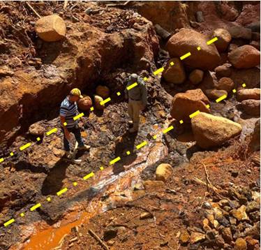 Workers are excavating a rocky, red soil site, marked with numbered grid points. AI-generated content may be incorrect.