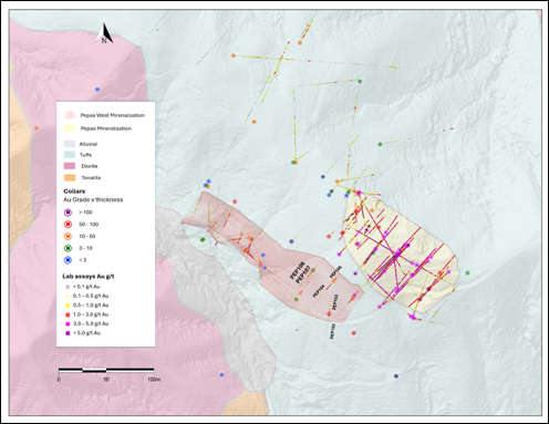 The image depicts a geological map showing various mineralization zones and assay grades for gold in a region, with different colors indicating different levels of gold concentration. AI-generated content may be incorrect.