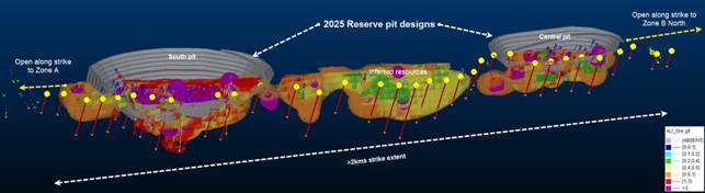 Cora Gold reports high-grade drilling results at Sanankoro Zone B (CORA) 8892c638 9cf8 4f2e b39c 7ae2bb37a302 (CORA)