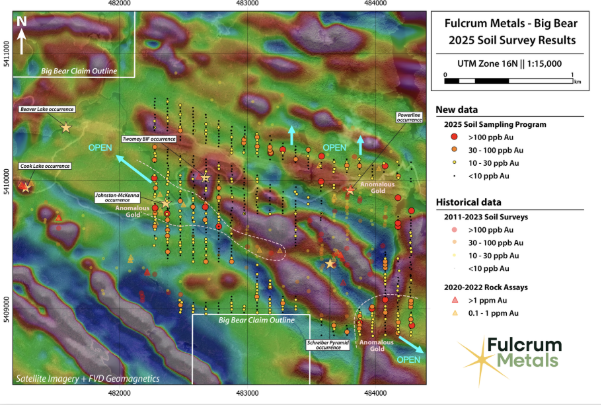 A map of soil with text and numbers
Description automatically generated with medium confidence