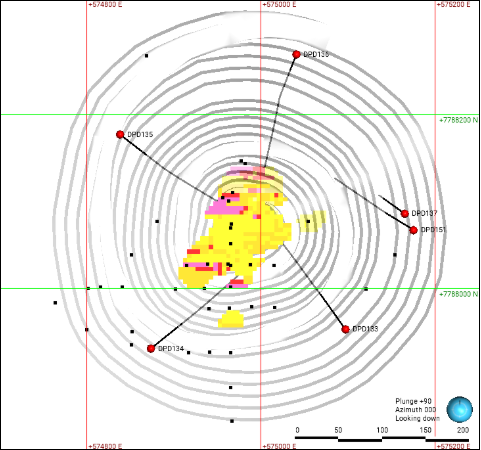 The diagram displays a series of geographical coordinates, plunge angles, azimuth directions, and identifiers, possibly depicting a geological or geographical survey or mapping.

AI-generated content may be incorrect.