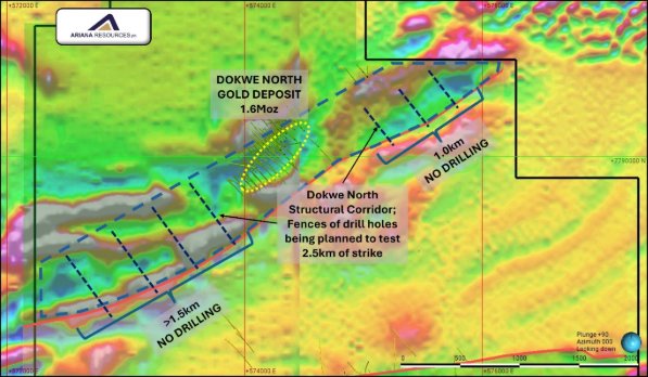 The image depicts a geological map showcasing a gold deposit in Dokwe North, highlighting a structural corridor, planned drill holes, and various elevation measurements.

AI-generated content may be incorrect.