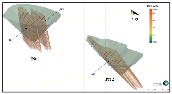 A diagram of a graph showing the size of a pit

AI-generated content may be incorrect.