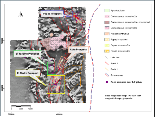 The image depicts a geological map showing various prospects, intrusive events, fault lines, and a magnetic image, with annotations for different mineral concentrations and geological features.
AI-generated content may be incorrect.