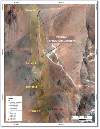 The image depicts a geological map showing the locations and depths of various mineral deposits and trenches in a mountainous region.
AI-generated content may be incorrect.